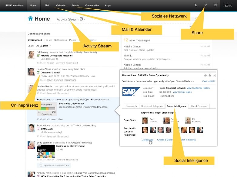 Ibm_spf_ibm_business_made_social_keynote_2012