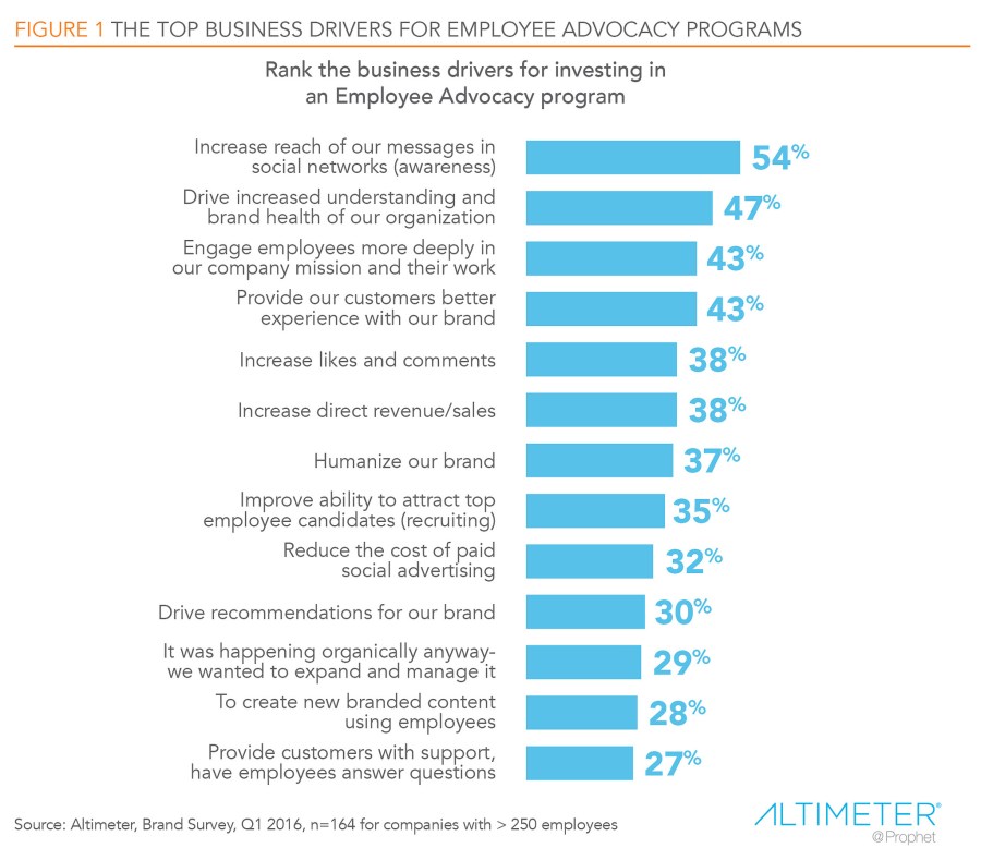 25185991743_cd6f58b55b_k