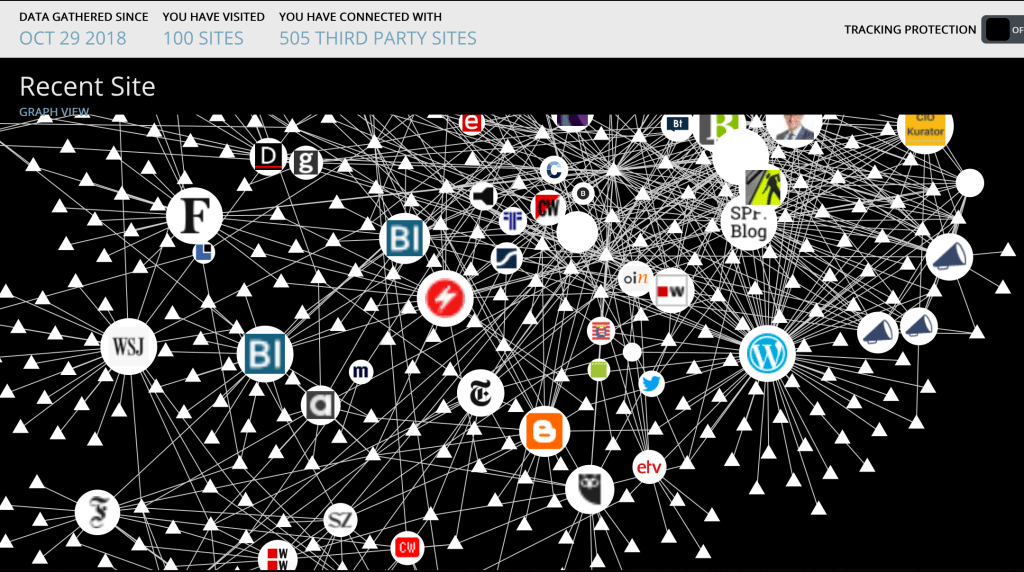 Weniger gläsern – Praktische Tipps, um Tracking durch Webseiten einzudämmen (via&nbsp;LEAD)