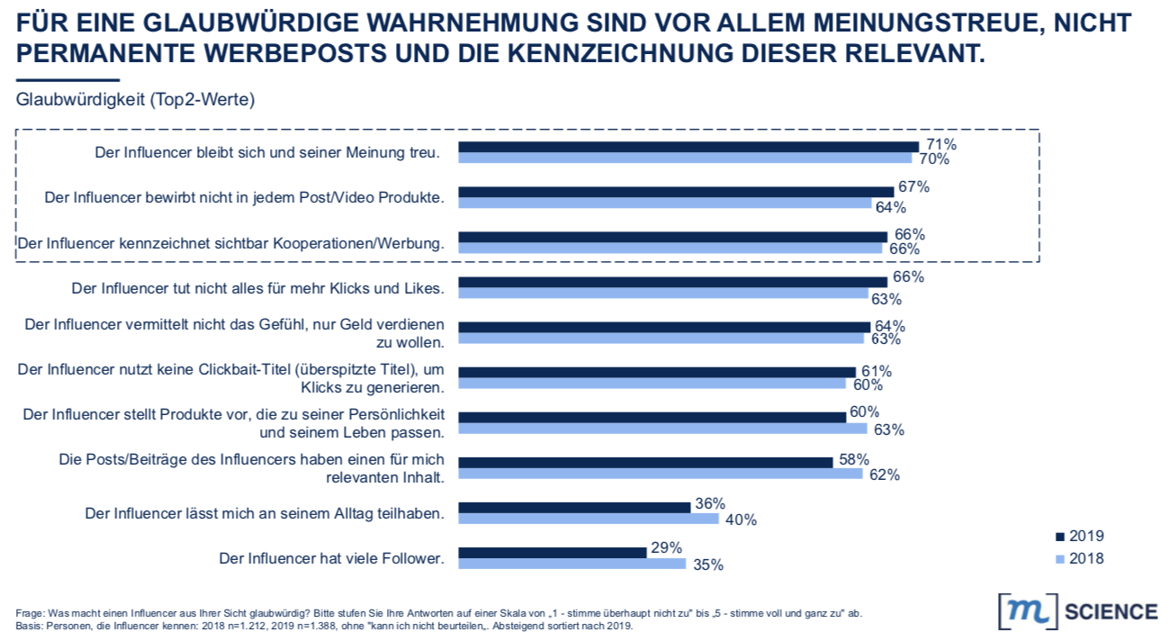 Bildschirmfoto-2019-10-17-um-15.35.59