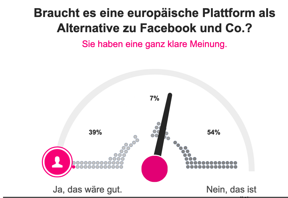 Facebook__Grüne_fordern_Alternative_aus_Rundfunkgebühren.png