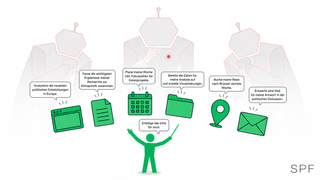 Eine kleine grüne Dirigentenfigur steht im Vordergrund und steuert mehrere schwebende App-Icons, die jeweils mit Sprechblasen konkrete Assistenzaufgaben wie Analyse, Planung oder Reisebuchung darstellen. Im Hintergrund beobachten drei große, halbtransparente KI-Agenten die Szene – mit dezent roten Konturen und einem kleinen roten Punkt als subtiler Warnakzent. Die klare, flache Vektorästhetik auf weißem Grund betont das Spannungsfeld zwischen aktiver menschlicher Steuerung und unsichtbarer technologischer Einflussnahme.